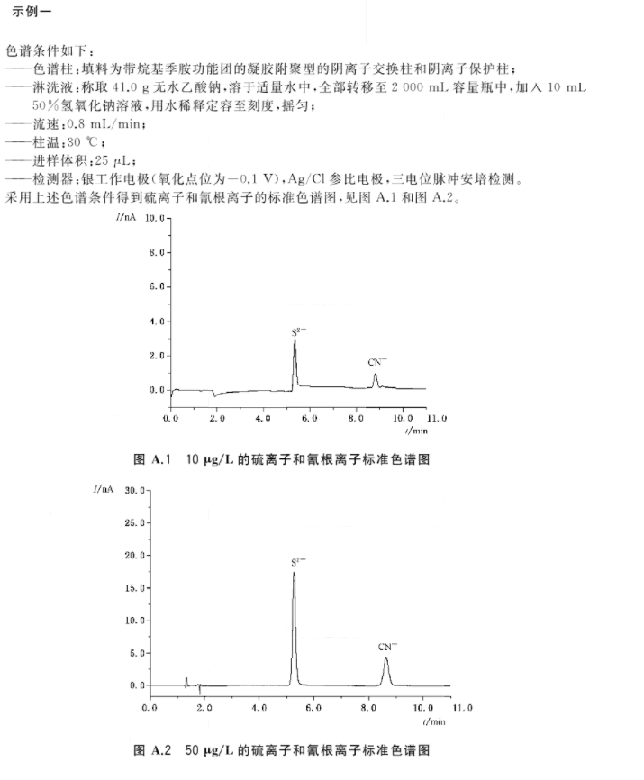 再生水水質硫化物和氰化物的檢測方法 再生水水質硫化物和氰化物的檢測方法